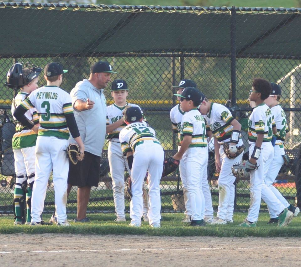Hubspot Program Includes-12u-14u coaching